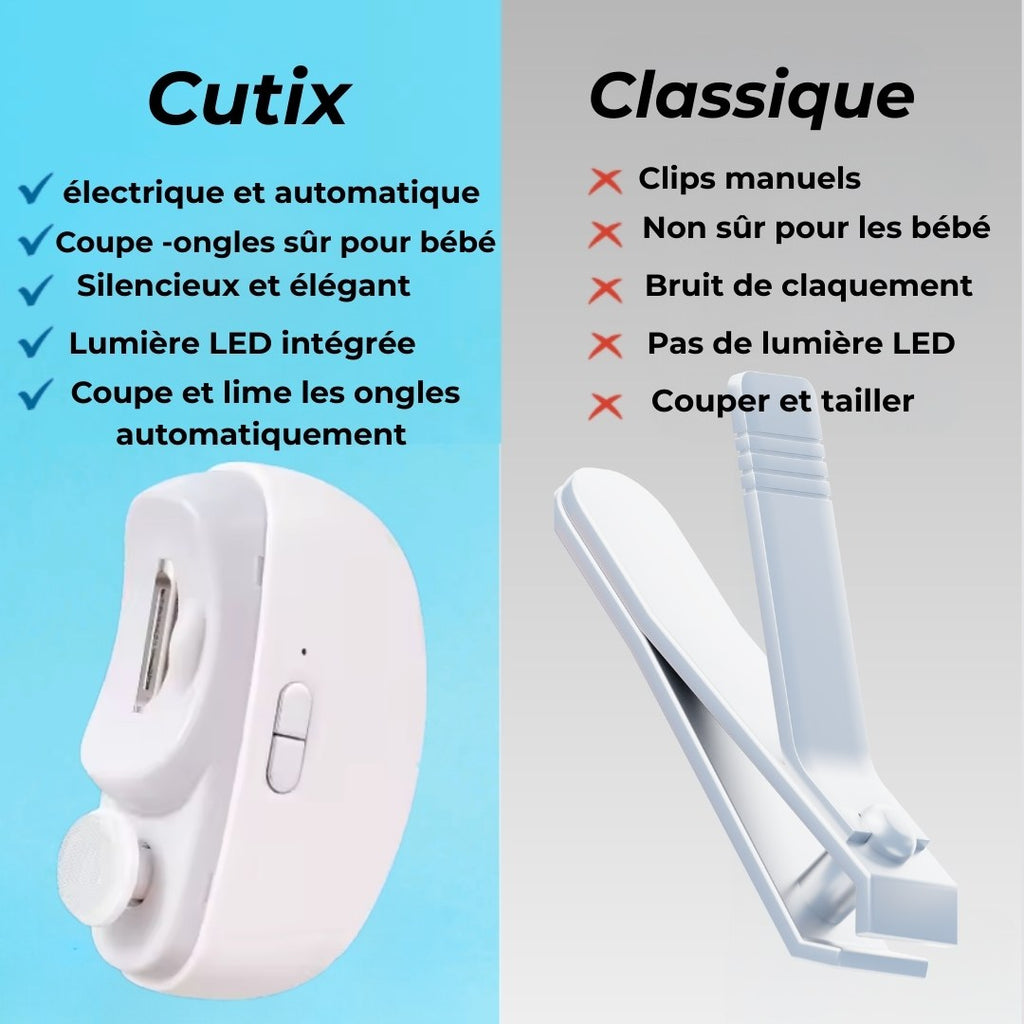 Coupe-Ongles électrique 2en1